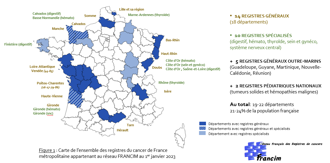 Carte des registres en France
